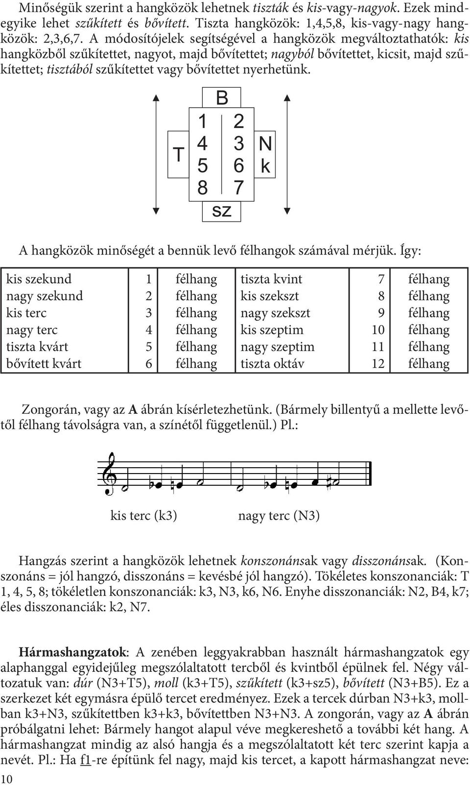 nyerhetünk. T B 1 2 4 3 5 6 8 7 sz A hangközök minőségét a bennük levő ok számával mérjük.