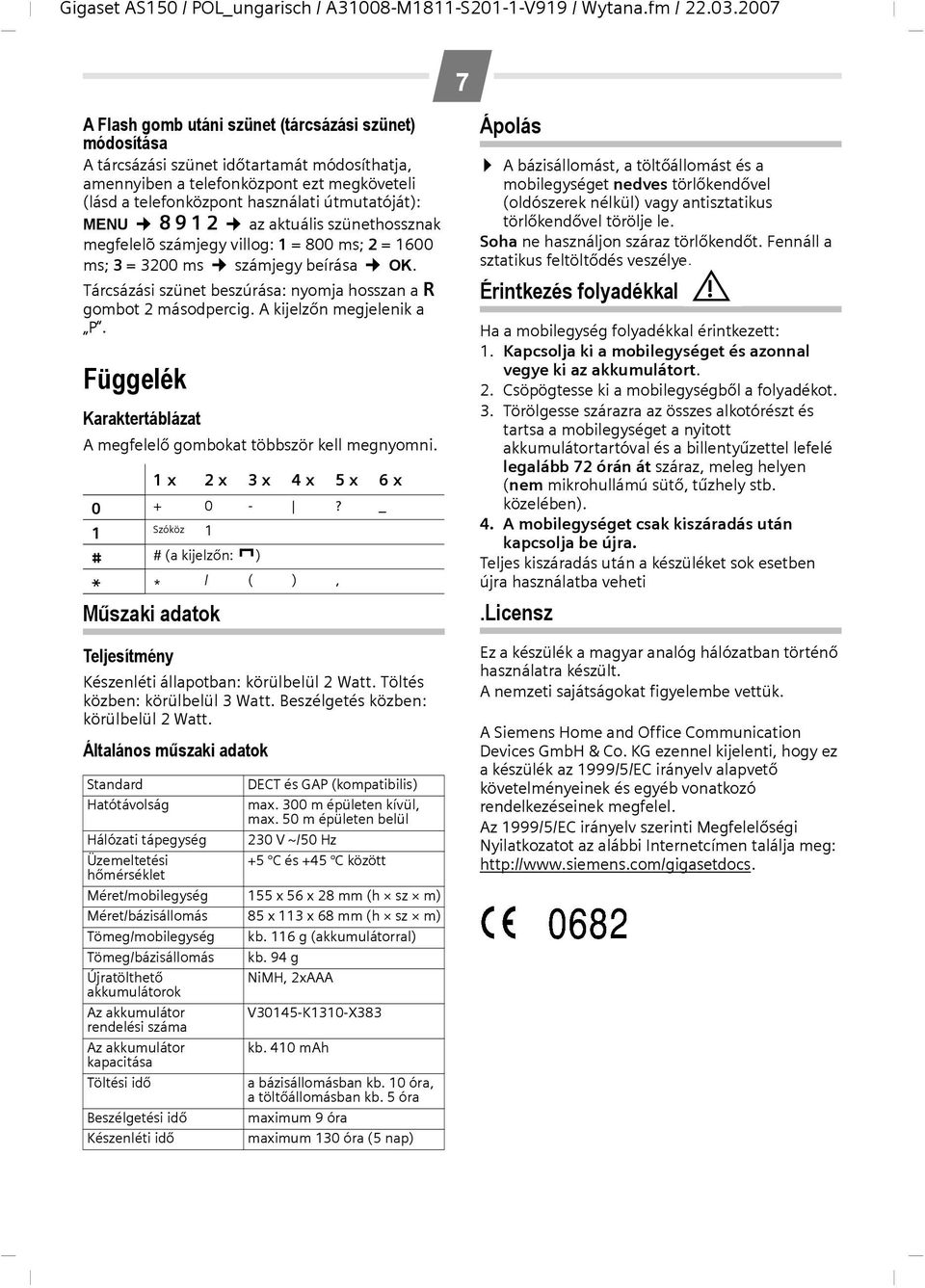 A kijelzőn megjelenik a P. Függelék Karaktertáblázat A megfelelő gombokat többször kell megnyomni. 1 x 2 x 3 x 4 x 5 x 6 x Q + 0 -?