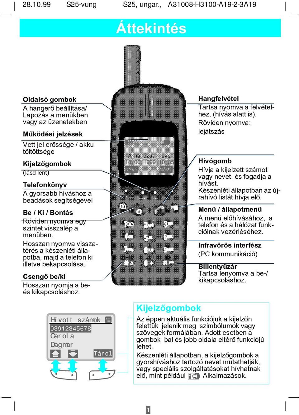 Telefonkönyv A gyorsabb híváshoz a beadások segítségével Be / Ki / Bontás Röviden nyomva egy szintet visszalép a menüben.