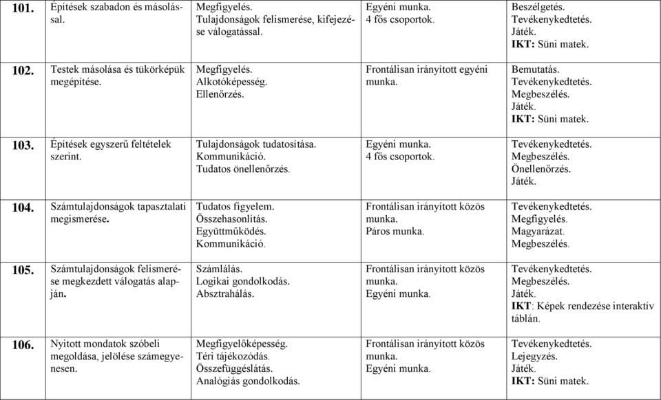 104. Számtulajdonságok tapasztalati megismerése. Tudatos figyelem. Összehasonlítás. Együttműködés. Kommunikáció. Páros 105.