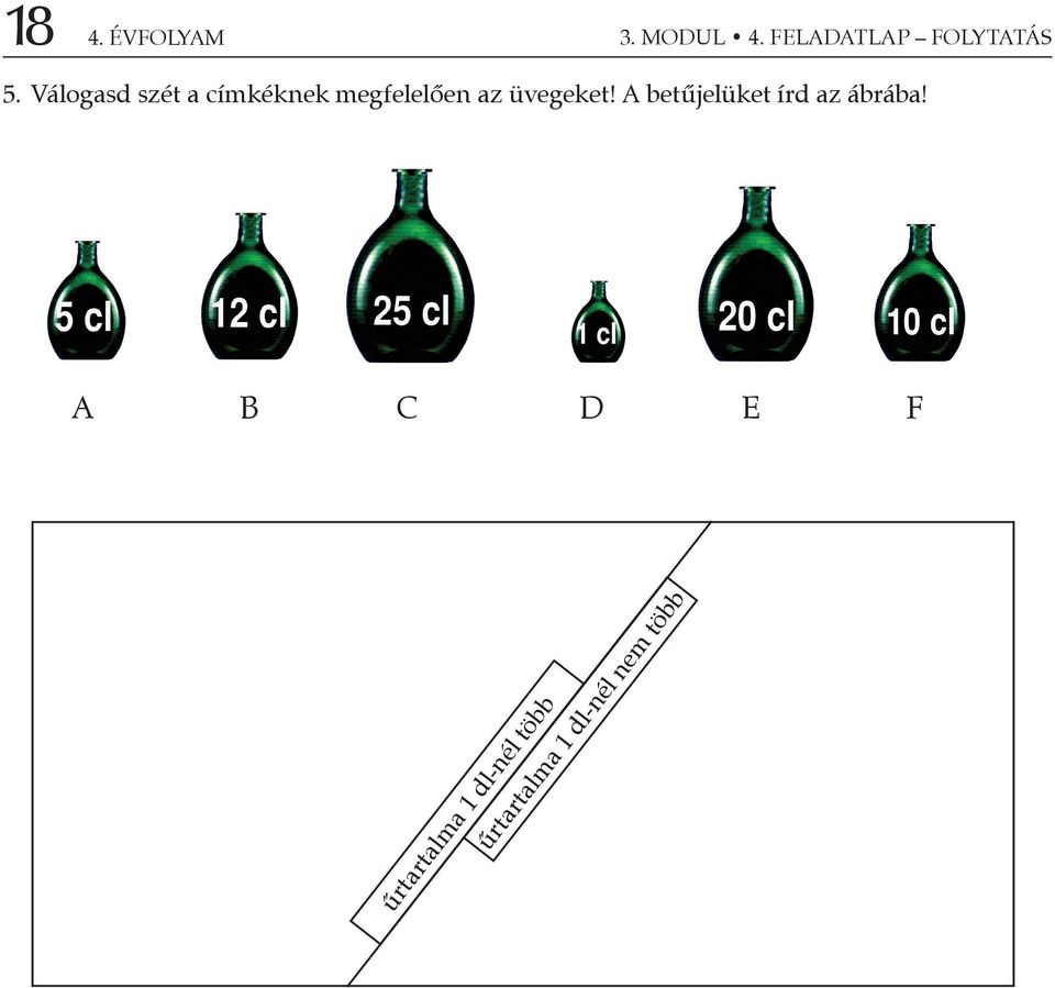 Válogasd szét a címkéknek megfelelően az