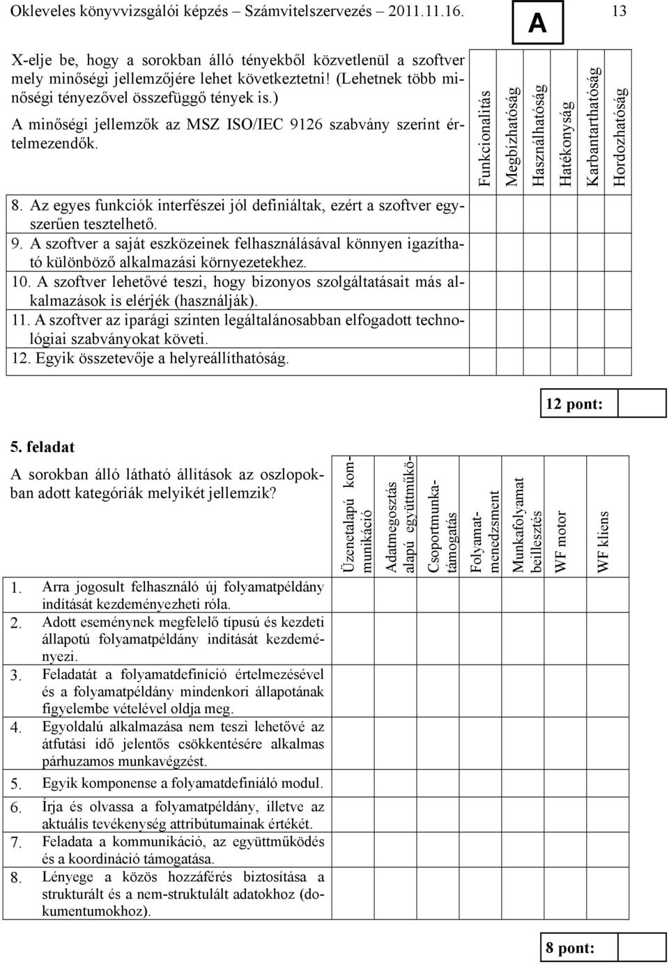 z egyes funkciók interfészei jól definiáltak, ezért a szoftver egyszerűen tesztelhető. 9. szoftver a saját eszközeinek felhasználásával könnyen igazítható különböző alkalmazási környezetekhez. 10.