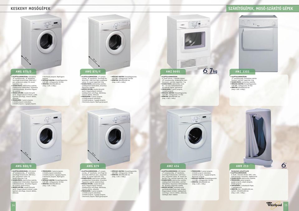 gyorsprogram 0,95 kwh, vízfogyasztás: 49 liter MÉRETEK: 850x595x390 mm A ener gia - száma: 19, szabályozható hômérséklet, dinamikus fogyasztás vezérlés MOSÁSI OPCIÓK: vasalás könnyítô opció,