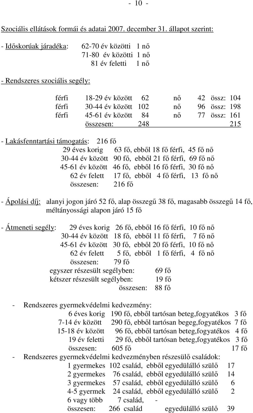 102 nı 96 össz: 198 férfi 45-61 év között 84 nı 77 össz: 161 összesen: 248 215 - Lakásfenntartási támogatás: 216 fı 29 éves korig 63 fı, ebbıl 18 fı férfi, 45 fı nı 30-44 év között 90 fı, ebbıl 21 fı