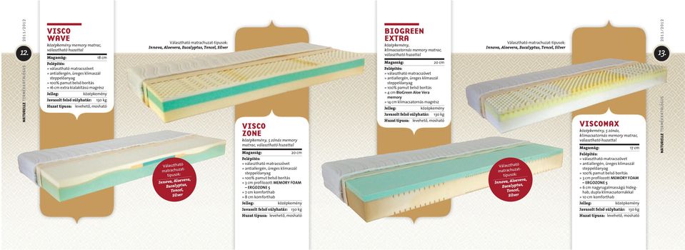 cm BioGreen Aloe Vera memory» 14 cm klímacsatornás magrész matrachuzat-típusok: VISCOMAX, 5 zónás, klímacsatornás memory