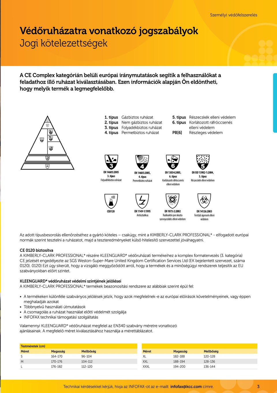 típus Részecskék elleni védelem 6. típus Korlátozott ráfröccsenés elleni védelem PB[6] Részleges védelem A0 EN 4605:005 3. típus Folyadékbiztos ruházat EN 4605:005, 4.