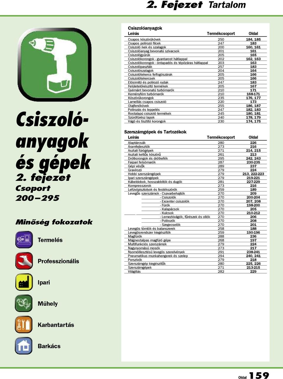 160, 161 Csiszolóanyag bevonatú szivacsok 201 161 Csiszológyűrűk 205 165 Csiszolókorongok - gyantarost hátlappal 202 162, 163 Csiszolókorongok - öntapadós és tépőzáras hátlappal 203 163