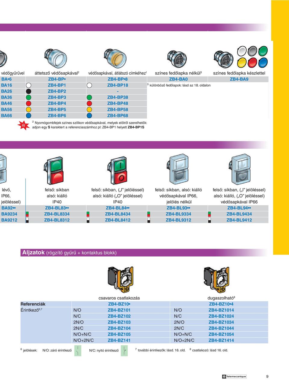 oldalon BA26 ZB4-BP2 - BA36 ZB4-BP3 ZB4-BP38 BA46 ZB4-BP4 ZB4-BP48 BA56 ZB4-BP5 ZB4-BP58 BA66 ZB4-BP6 ZB4-BP68 Új 2 Nyomógombfejek színes szilikon védôsapkával, melyek elölrôl szerelhetôk: adjon egy