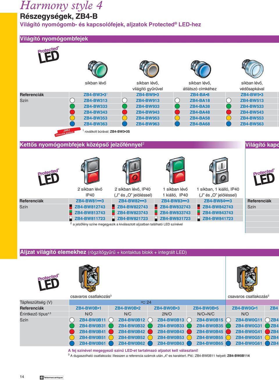 ZB4-BW543 ZB4-BW353 ZB4-BW953 ZB4-BA58 ZB4-BW553 ZB4-BW363 ZB4-BW963 ZB4-BA68 ZB4-BW563 2002 második felében 1 rovátkolt búrával: ZB4-BW3 3S Kettôs nyomógombfejek középsô jelzôfénnyel 2 Világító kapc