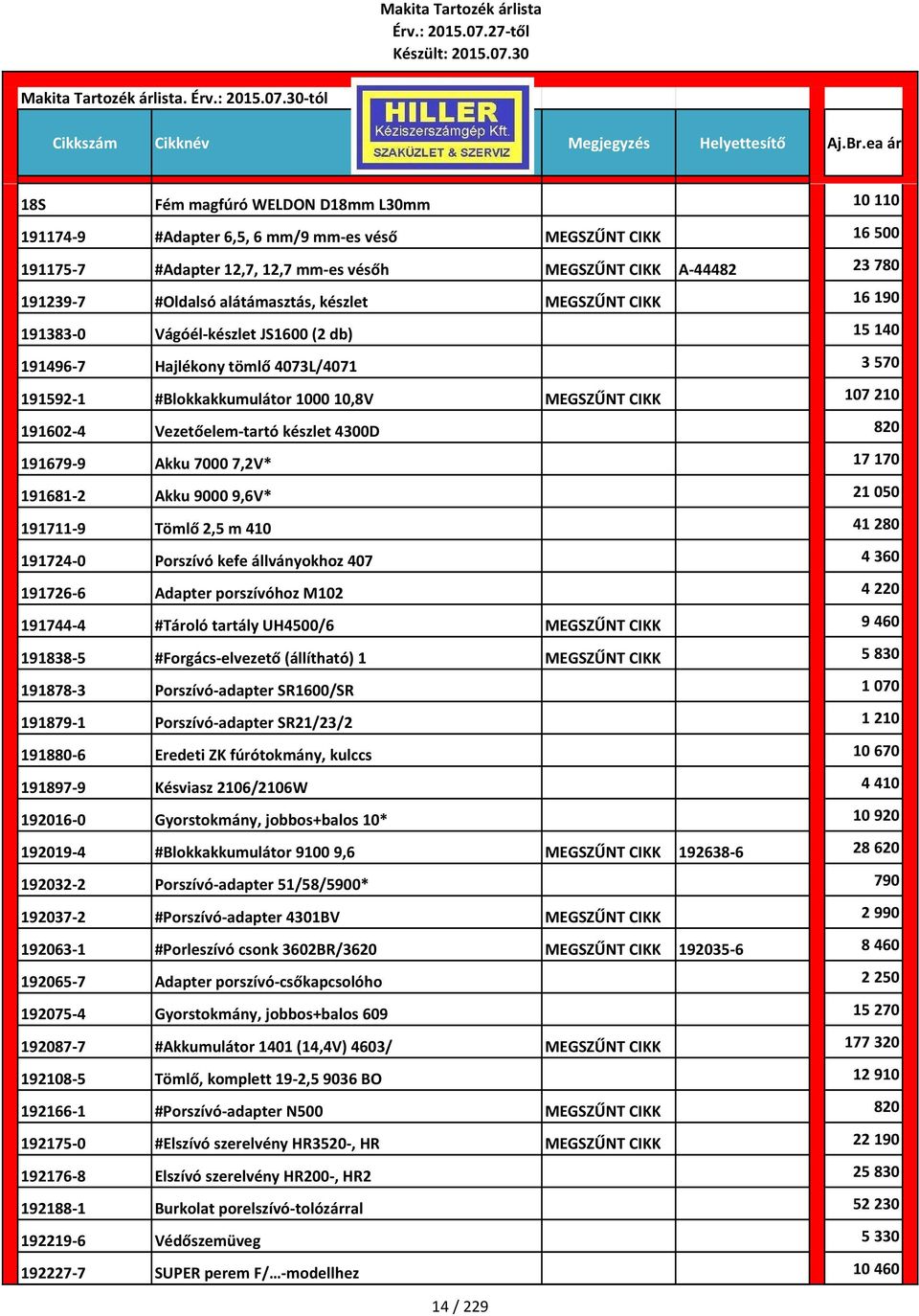 Vezetőelem tartó készlet 4300D 820 191679 9 Akku 7000 7,2V* 17 170 191681 2 Akku 9000 9,6V* 21 050 191711 9 Tömlő 2,5 m 410 41 280 191724 0 Porszívó kefe állványokhoz 407 4 360 191726 6 Adapter