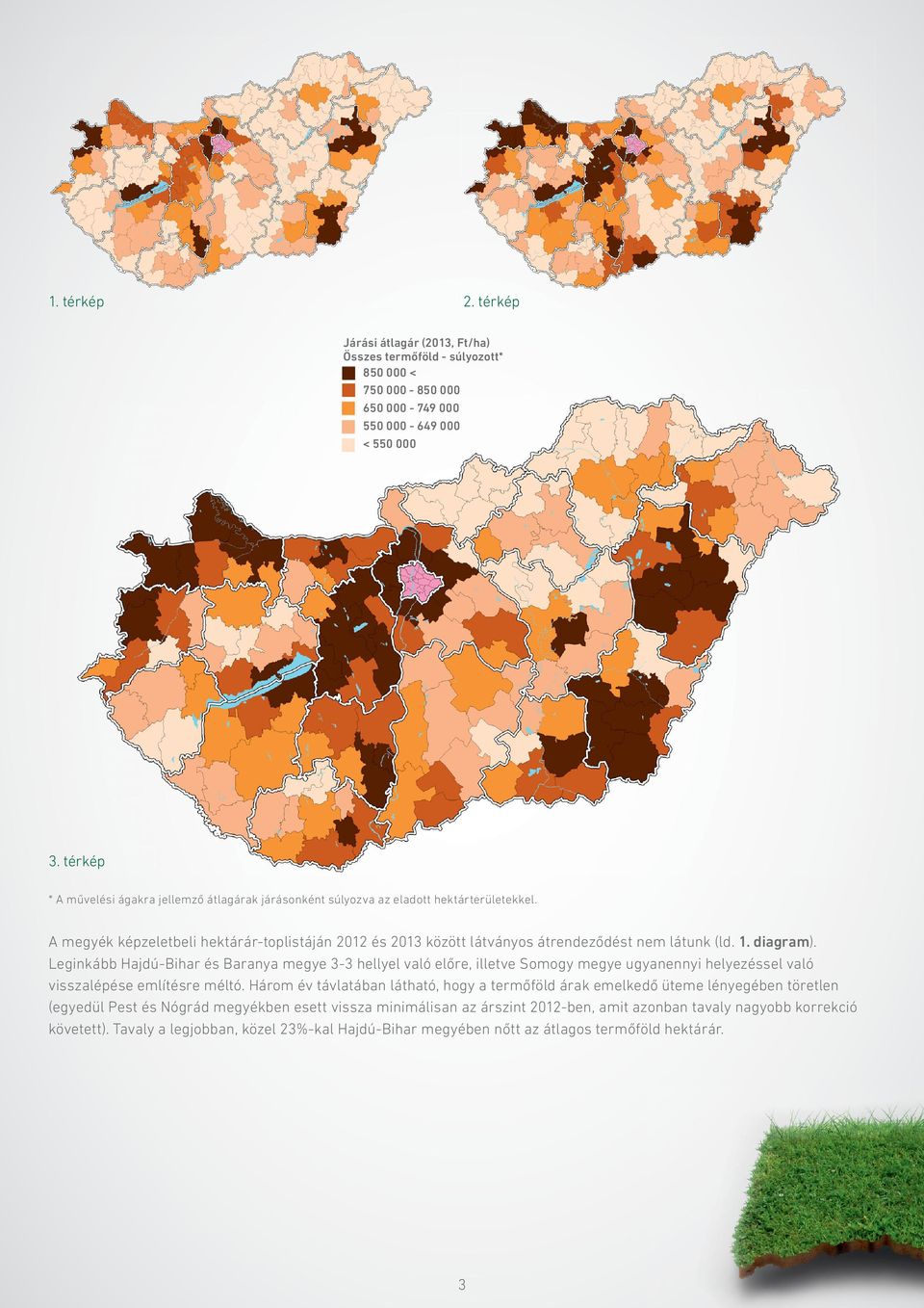 A megyék képzeletbeli hektárár-toplistáján 212 és 213 között látványos átrendeződést nem látunk (ld. 1. diagram).