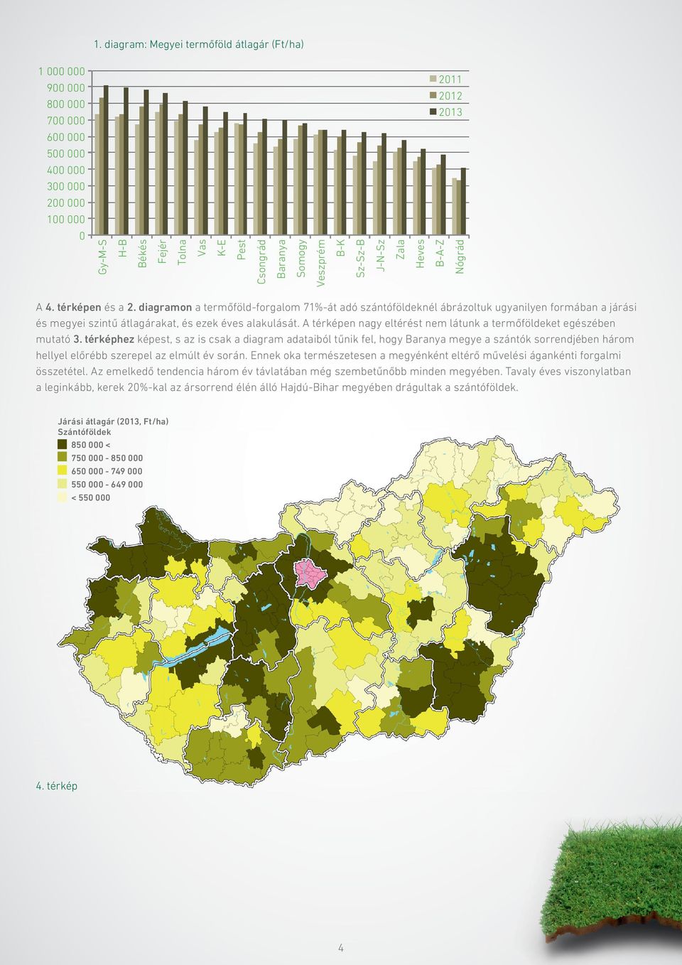 A térképen nagy eltérést nem látunk a termőföldeket egészében mutató 3.