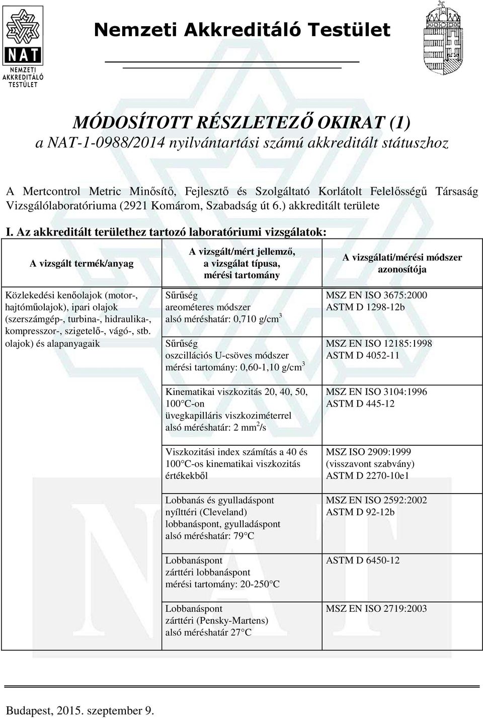 Az akkreditált területhez tartozó laboratóriumi vizsgálatok: Közlekedési kenőolajok (motor-, hajtóműolajok), ipari olajok (szerszámgép-, turbina-, hidraulika-, kompresszor-, szigetelő-, vágó-, stb.