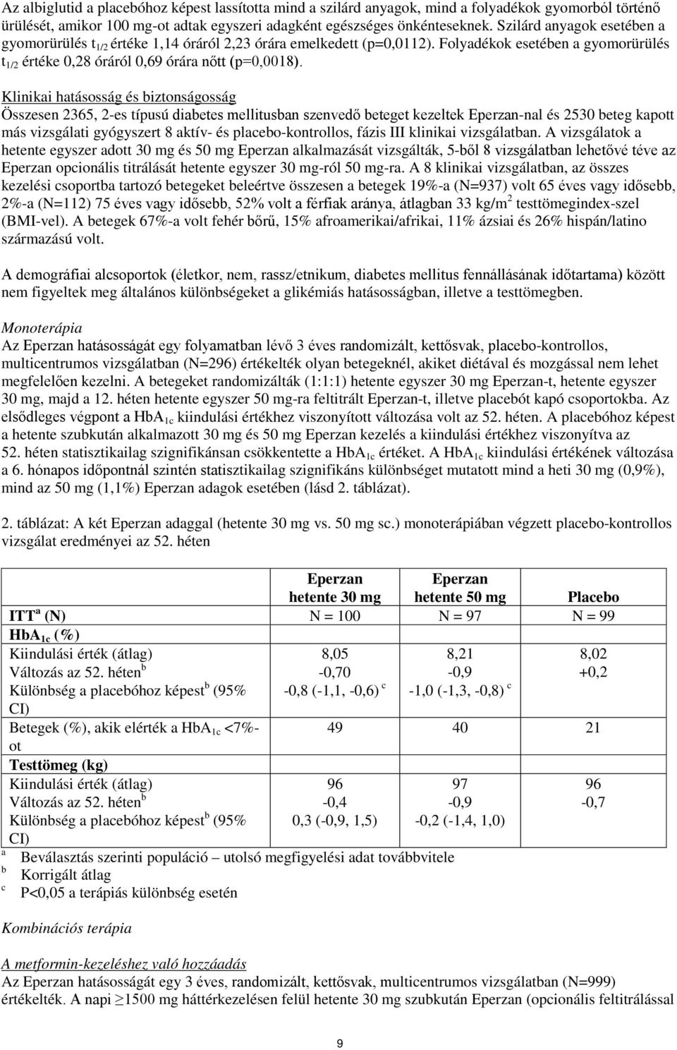 Klinikai hatásosság és biztonságosság Összesen 2365, 2-es típusú diabetes mellitusban szenvedő beteget kezeltek Eperzan-nal és 2530 beteg kapott más vizsgálati gyógyszert 8 aktív- és