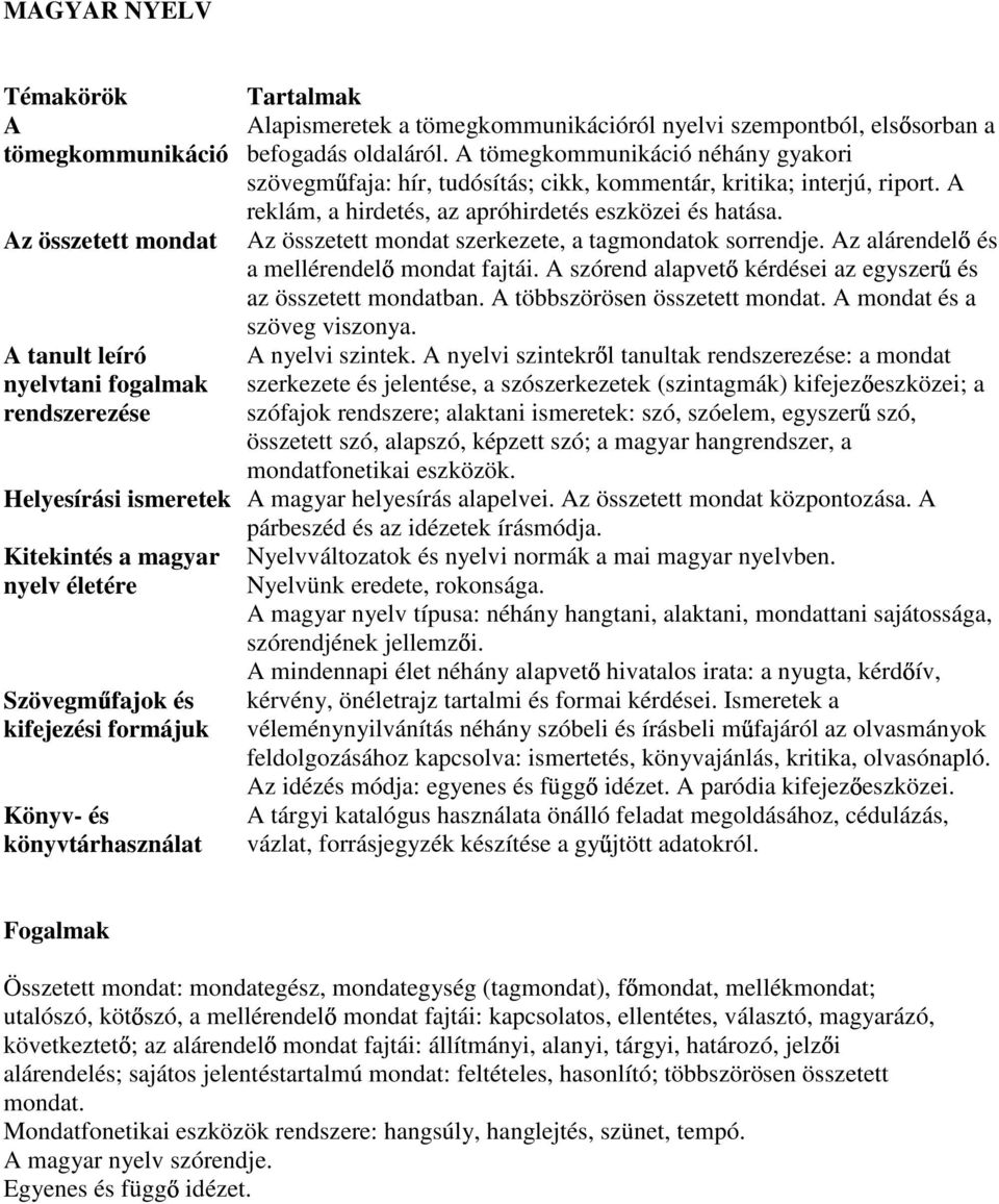 Az összetett mondat Az összetett mondat szerkezete, a tagmondatok sorrendje. Az alárendel és a mellérendel mondat fajtái. A szórend alapvet kérdései az egyszer és az összetett mondatban.