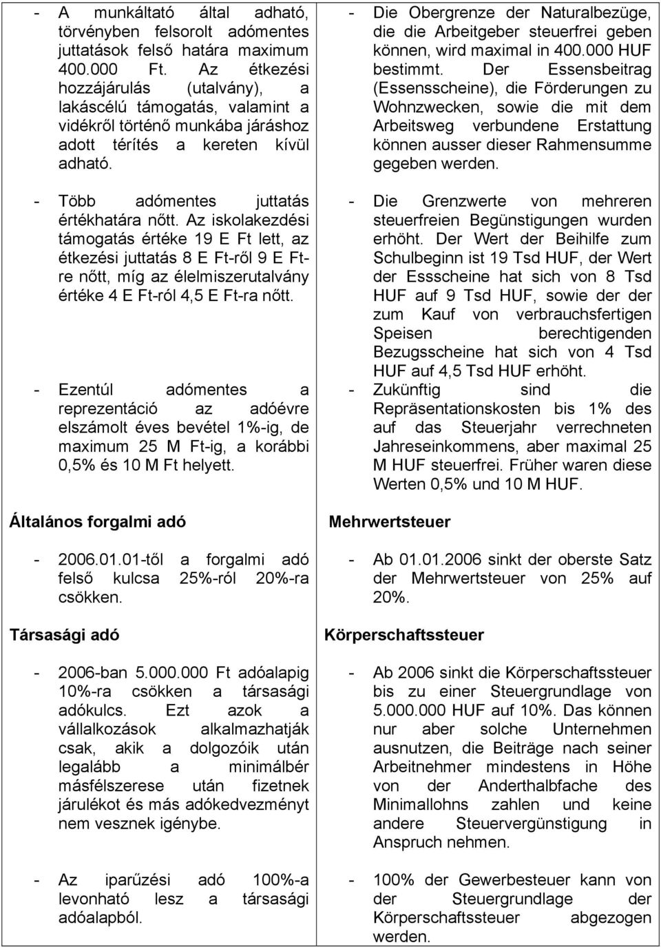 Az iskolakezdési támogatás értéke 19 E Ft lett, az étkezési juttatás 8 E Ft-ről 9 E Ftre nőtt, míg az élelmiszerutalvány értéke 4 E Ft-ról 4,5 E Ft-ra nőtt.