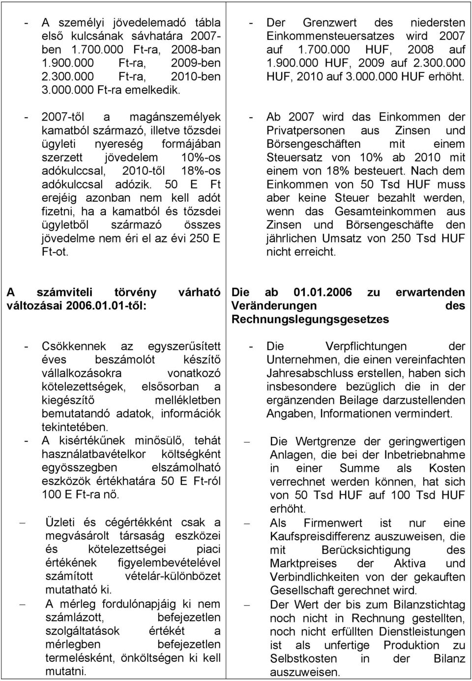 50 E Ft erejéig azonban nem kell adót fizetni, ha a kamatból és tőzsdei ügyletből származó összes jövedelme nem éri el az évi 250 E Ft-ot.