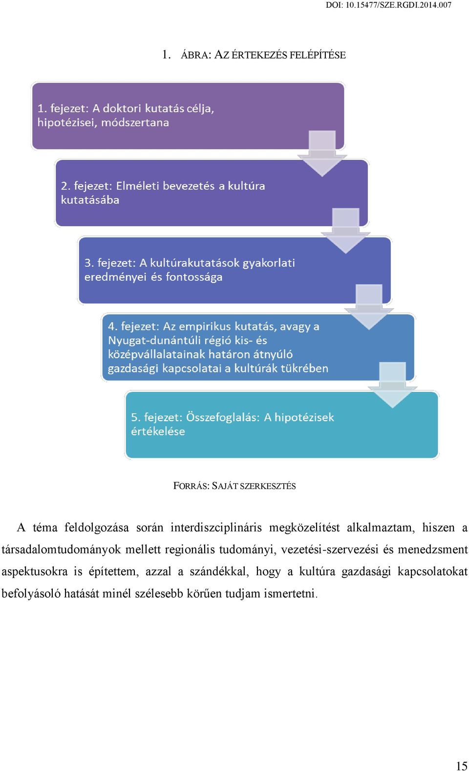 regionális tudományi, vezetési-szervezési és menedzsment aspektusokra is építettem, azzal a