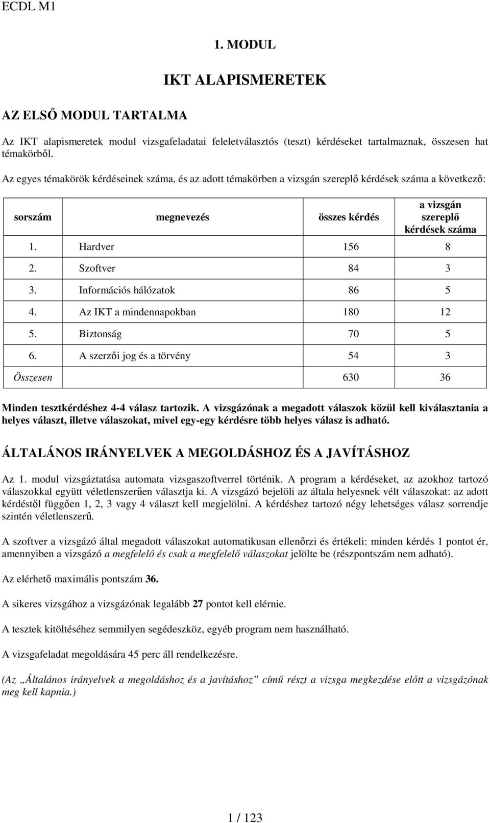 Szoftver 84 3 3. Információs hálózatok 86 5 4. Az IKT a mindennapokban 180 12 5. Biztonság 70 5 6. A szerzıi jog és a törvény 54 3 Összesen 630 36 Minden tesztkérdéshez 4-4 válasz tartozik.