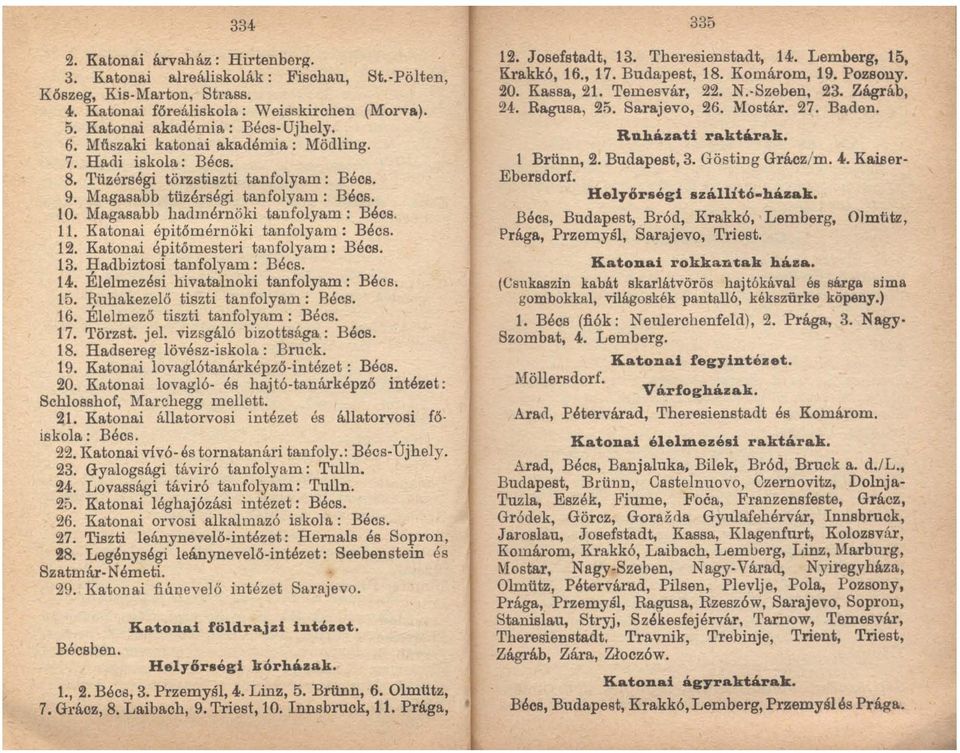 Katonai épitőmérnöki tanfolyam: Bécs. 12. Katonai épitőmesteri tanfolyam: Bécs. 13. Hadbiztosi tanfolyam: Bécs. 14. Élelmezési hivatalnoki tanfolyam: Bécs. 15. 1}uhakezelő tiszti tanfolyam: Bécs. 16.