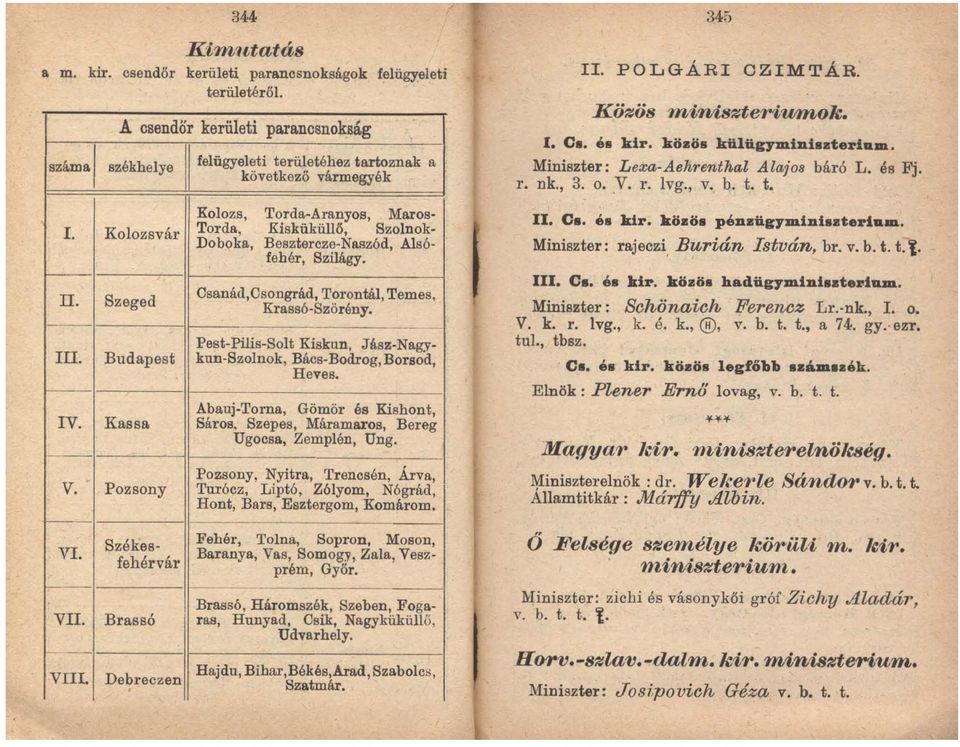 Kolozsvár Torda, Ki s küküllő, Szolnok- Doboka, Besztercze-Naszód, Alsó fehér, Szilágy. Abauj-Torna, Gömör és Kishont, IV. Kassa Sáros. Szepes, Máramaros, Bereg Ugocsa, Zemplén, Ung.