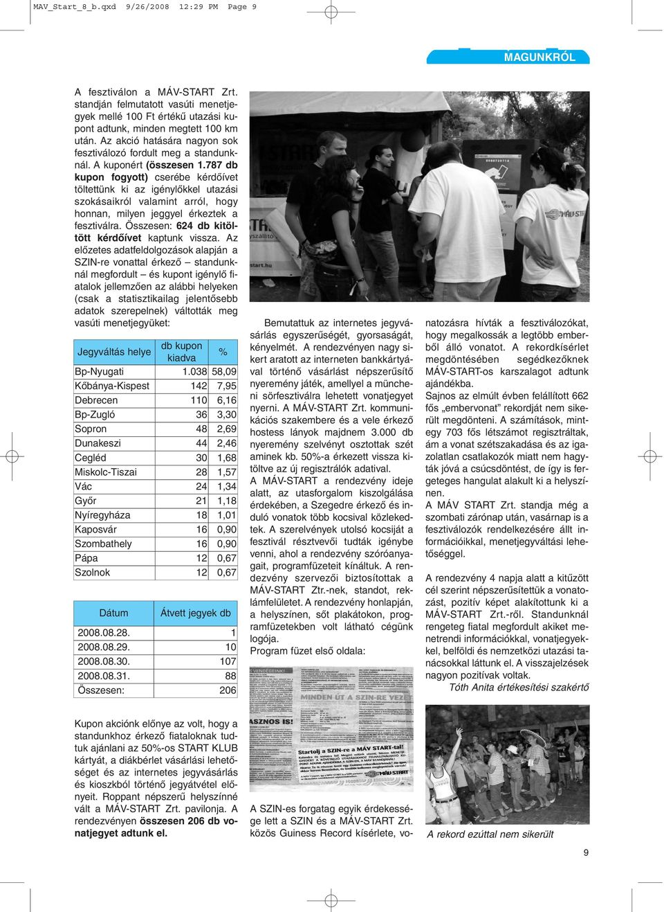 787 db kupon fogyott) cserébe kérdõívet töltettünk ki az igénylõkkel utazási szokásaikról valamint arról, hogy honnan, milyen jeggyel érkeztek a fesztiválra.