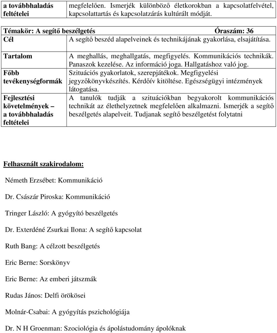 Hallgatáshoz való jog. Szituációs gyakorlatok, szerepjátékok. Megfigyelési jegyzıkönyvkészítés. Kérdıív kitöltése. Egészségügyi intézmények látogatása.
