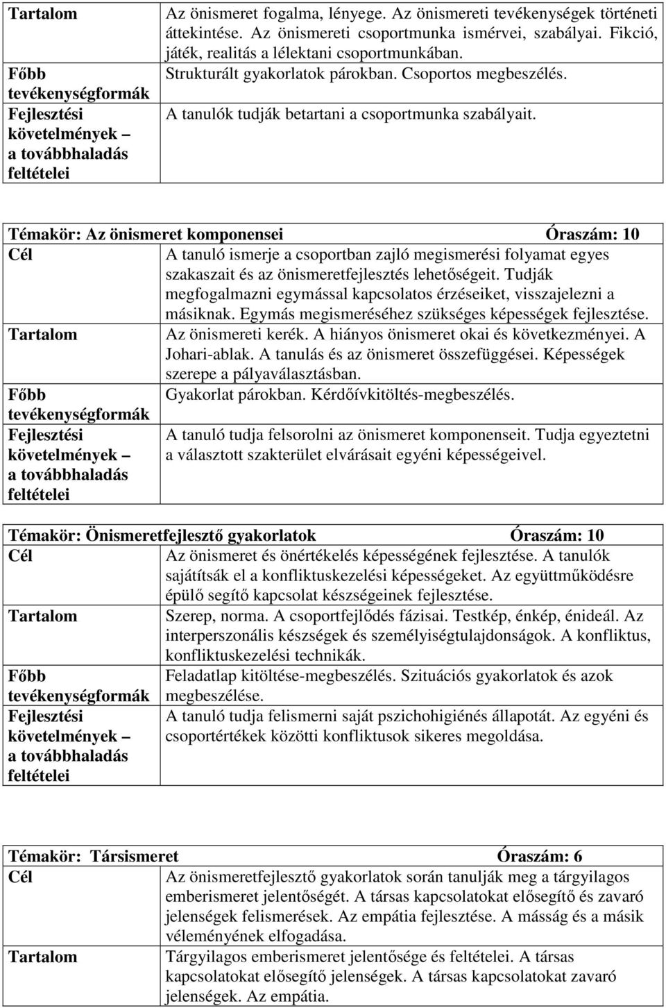 Az önismeret komponensei 10 A tanuló ismerje a csoportban zajló megismerési folyamat egyes szakaszait és az önismeretfejlesztés lehetıségeit.