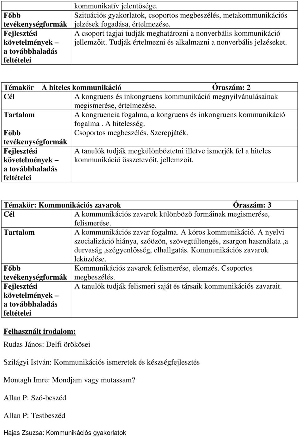 A kongruencia fogalma, a kongruens és inkongruens kommunikáció fogalma. A hitelesség. Csoportos megbeszélés. Szerepjáték.