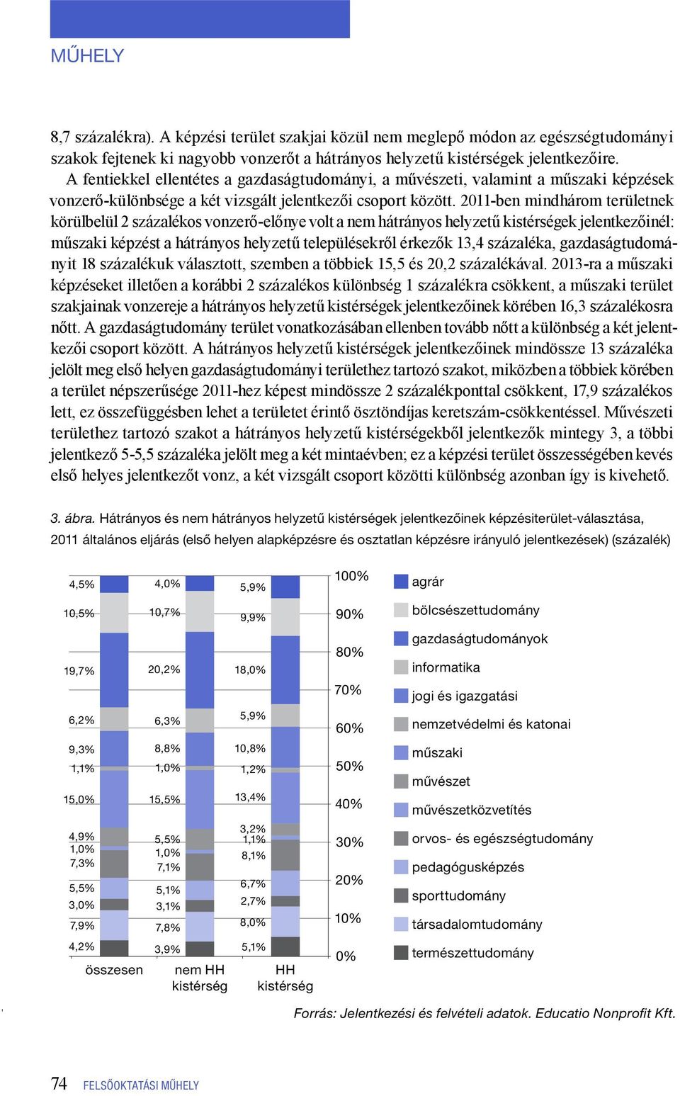 2011-ben mindhárom területnek körülbelül 2 százalékos vonzerő-előnye volt a nem hátrányos helyzetű ek jelentkezőinél: műszaki képzést a hátrányos helyzetű településekről érkezők 13,4 százaléka,