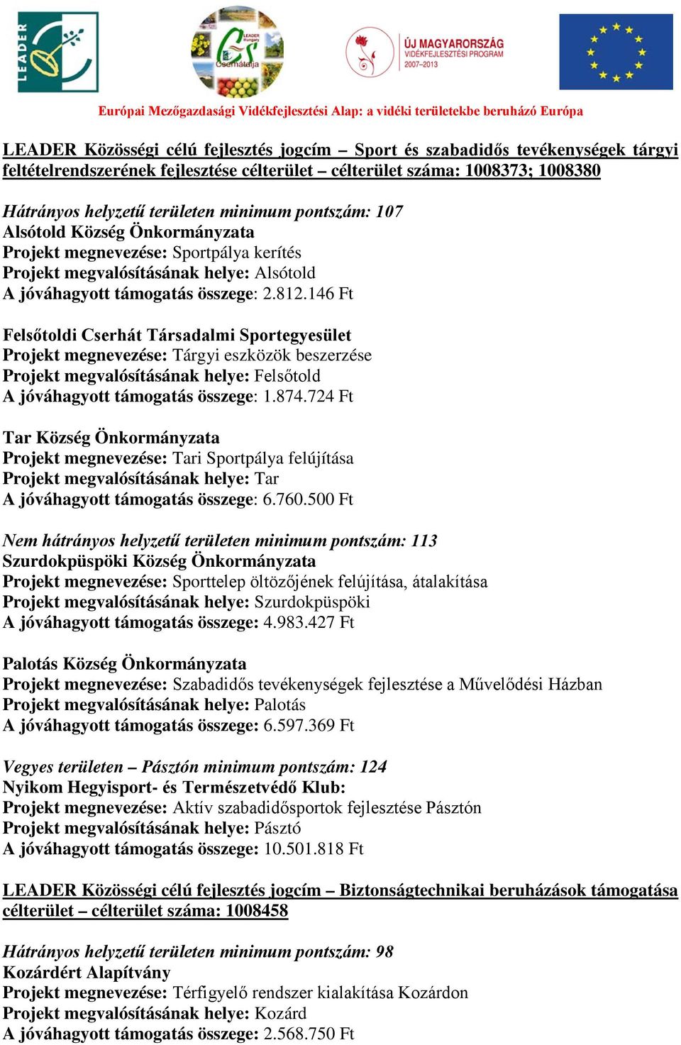 146 Ft Felsőtoldi Cserhát Társadalmi Sportegyesület Projekt megnevezése: Tárgyi eszközök beszerzése Projekt megvalósításának helye: Felsőtold A jóváhagyott támogatás összege: 1.874.