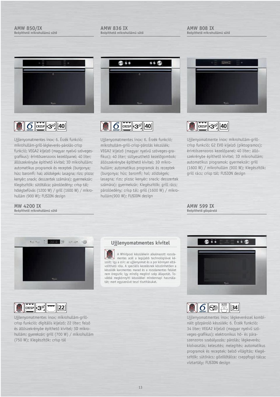 mikrohullám; automatikus programok és receptek (burgonya; hús; baromfi; hal; zöldségek; lasagna; rizs; pizza; kenyér; snack; desszertek számára); gyermekzár; Kiegészítők: sütőtálca; párolóedény;