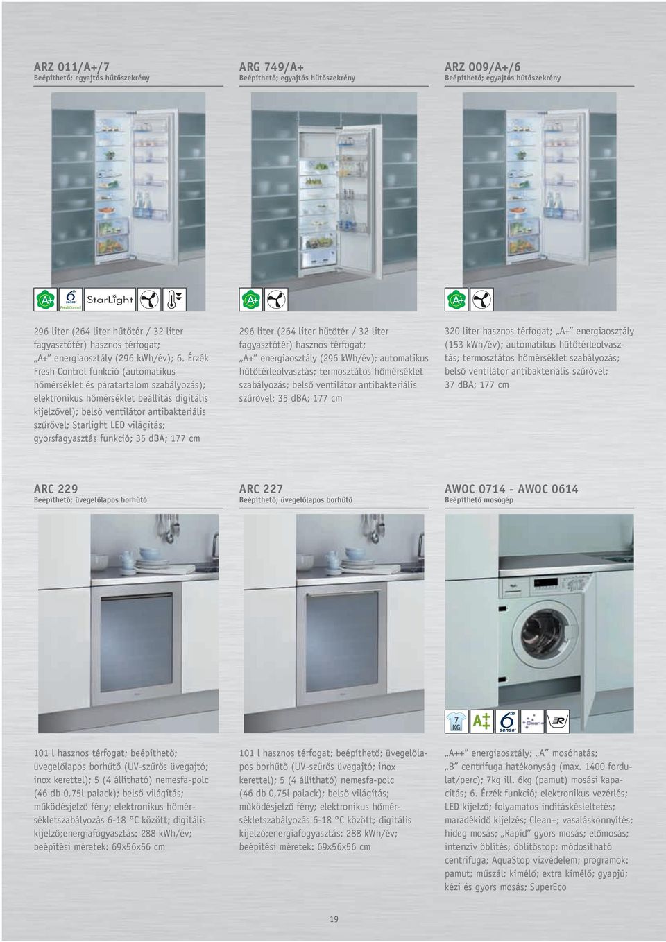 Érzék Fresh Control funkció (automatikus hőmérséklet és páratartalom szabályozás); elektronikus hőmérséklet beállítás digitális kijelzővel); belső ventilátor antibakteriális szűrővel; Starlight LED