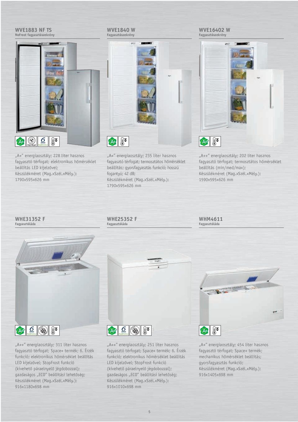 energiaosztály; 202 liter hasznos fagyasztó térfogat; termosztátos hőmérséklet beállítás (min/med/max); 1590x595x626 mm WHE31352 F Fagyasztóláda WHE25352 F Fagyasztóláda WHM4611 Fagyasztóláda A++