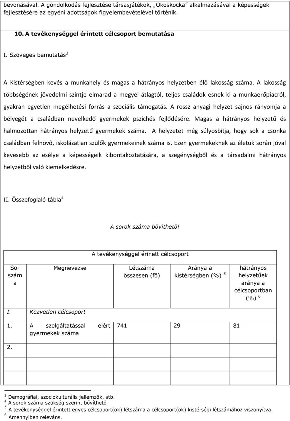 A lakosság többségének jövedelmi szintje elmarad a megyei átlagtól, teljes családok esnek ki a munkaerőpiacról, gyakran egyetlen megélhetési forrás a szociális támogatás.