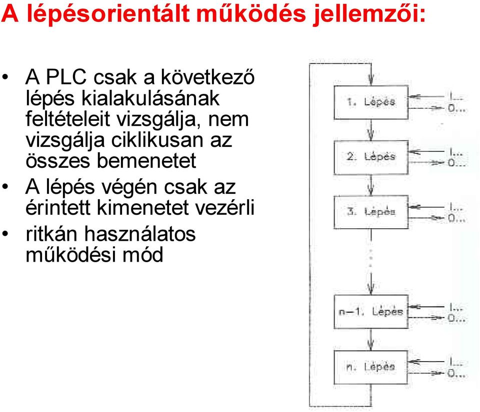 nem vizsgálja ciklikusan az összes bemenetet A lépés