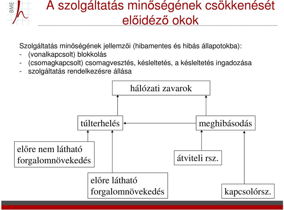 késleltetés, a késleltetés ingadozása - szolgáltatás rendelkezésre állása hálózati zavarok előre