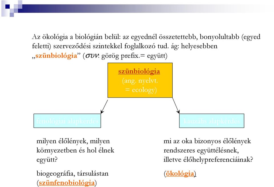 = ecology) fenológiai alapkérdés milyen élőlények, milyen környezetben és hol élnek együtt?