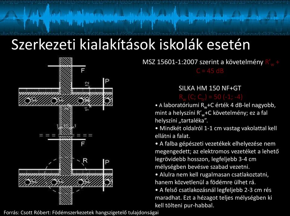 követelmény; ez a fal helyszíni tartaléka. Mindkét oldalról 1-1 cm vastag vakolattal kell ellátni a falat.