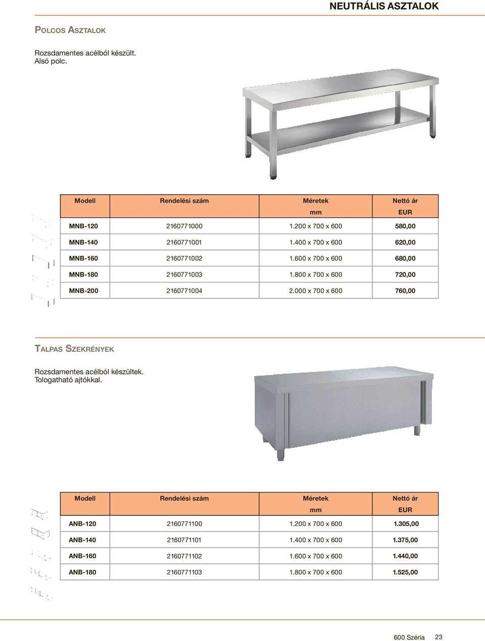 800 x 700 x 600 720,00 MNB-200 2160771004 2.000 x 700 x 600 760,00 TALPAS SZEKRÉNYEK Rozsdamentes acélból készültek. Tologatható ajtókkal.