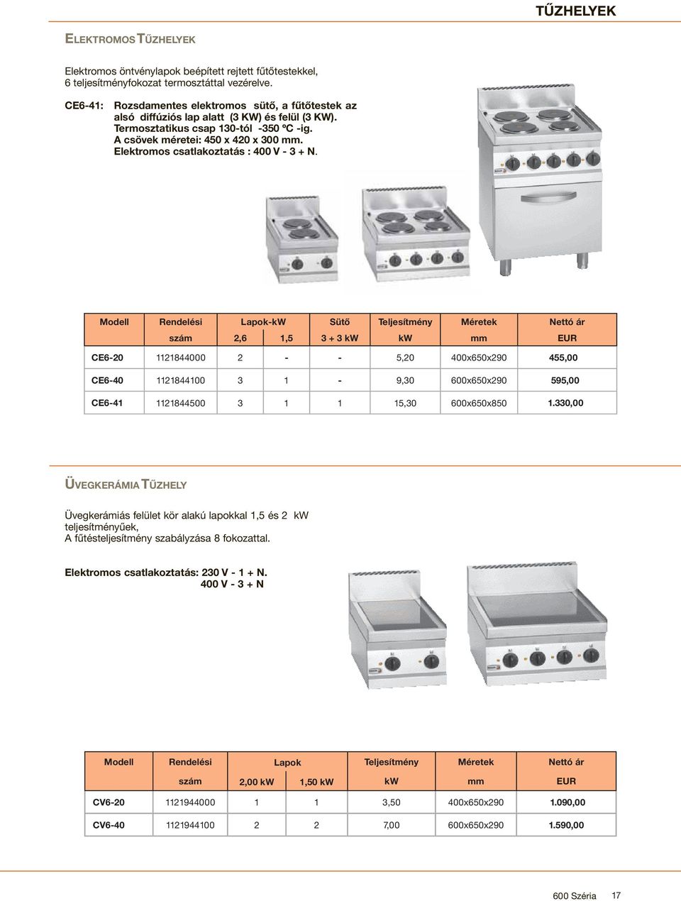 Elektromos csatlakoztatás : 400 V - 3 + N.