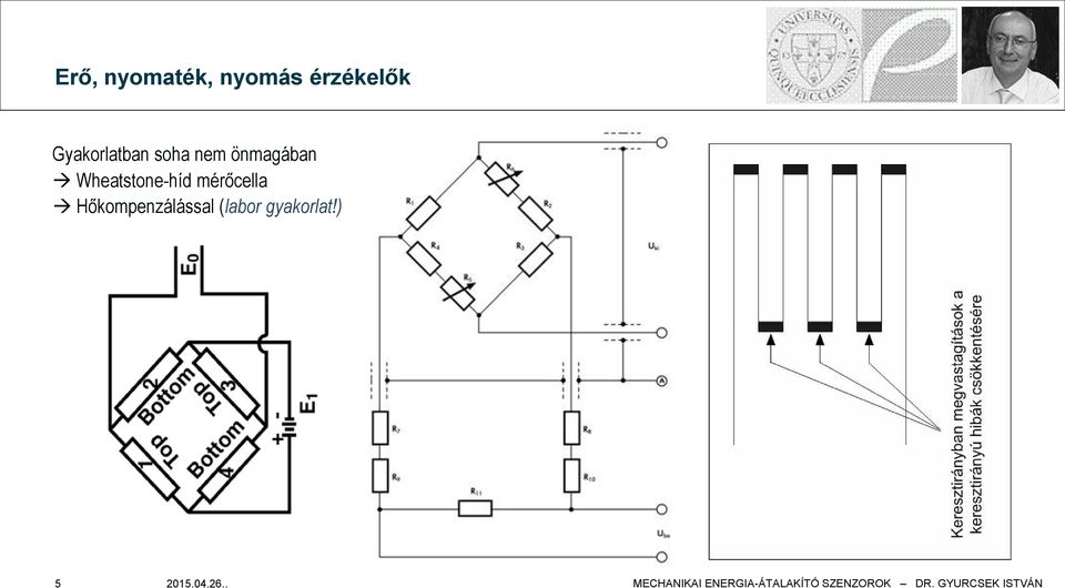 Wheatstone-híd mérőcella