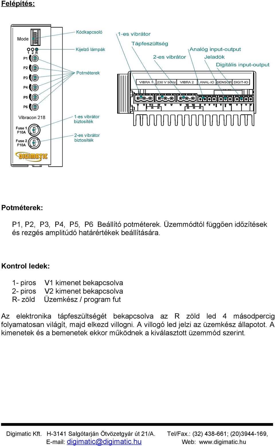 Kontrol ledek: 1- piros 2- piros R- zöld kimenet bekapcsolva kimenet bekapcsolva Üzemkész / program fut Az elektronika