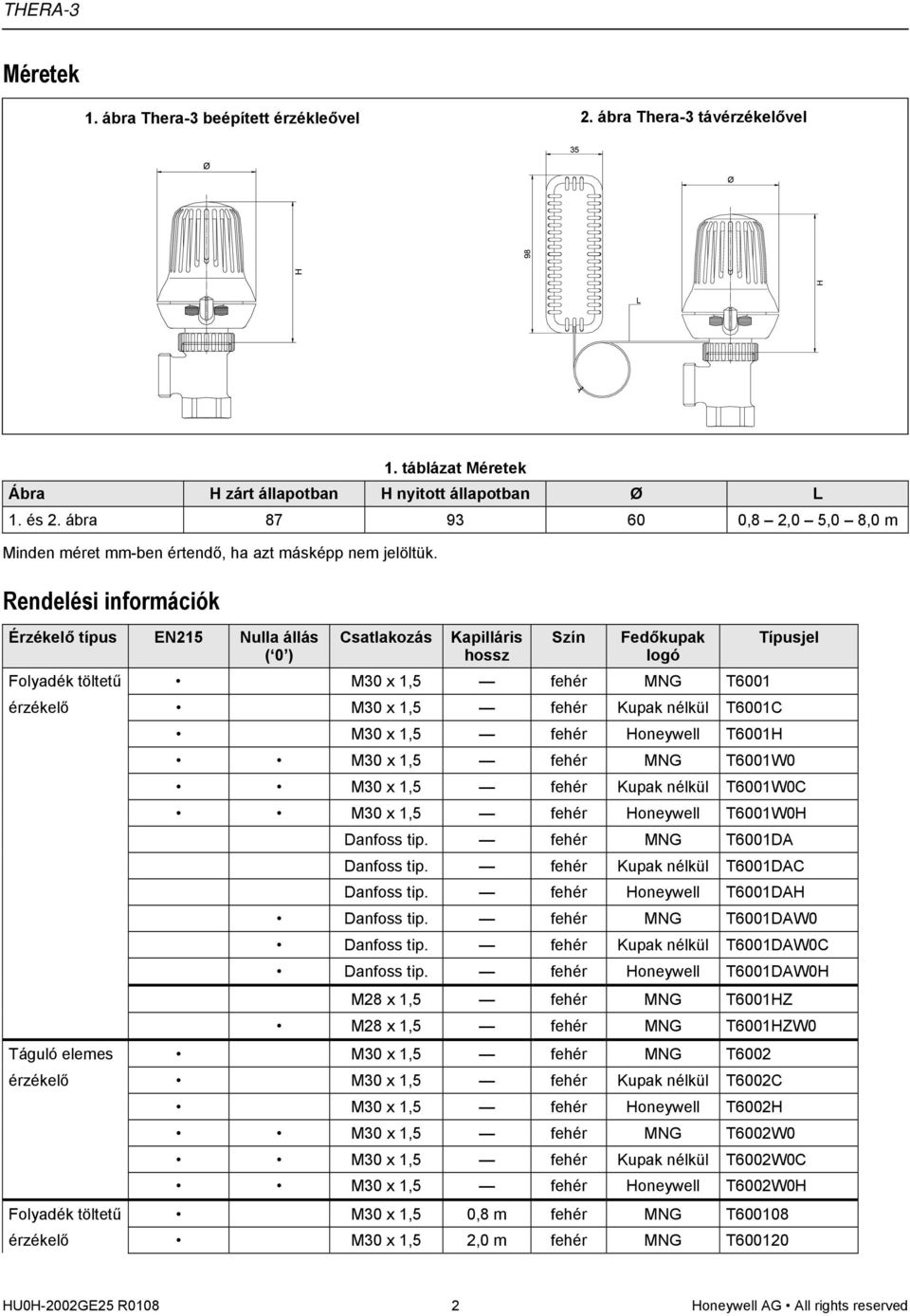 T6000 Thera-3 típusú radiátor termosztátok ERGONÓMIKUS KIALAKÍTÁSÚ RADIÁTOR  TERMOSZTÁTOK - PDF Ingyenes letöltés