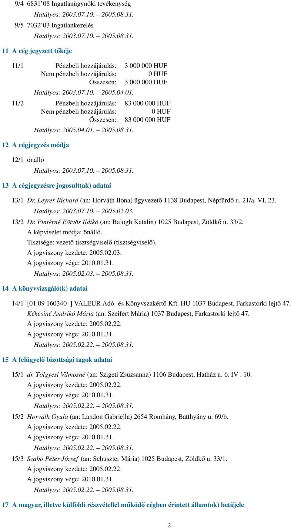 12 A cégjegyzés módja 12/1 önálló 13 A cégjegyzésre jogosult(ak) adatai 13/1 Dr. Leyrer Richard (an: Horváth Ilona) ügyvezető 1138 Budapest, Népfürdő u. 21/a. VI. 23. Hatályos: 2003.07.10. 2005.02.03. 13/2 Dr.