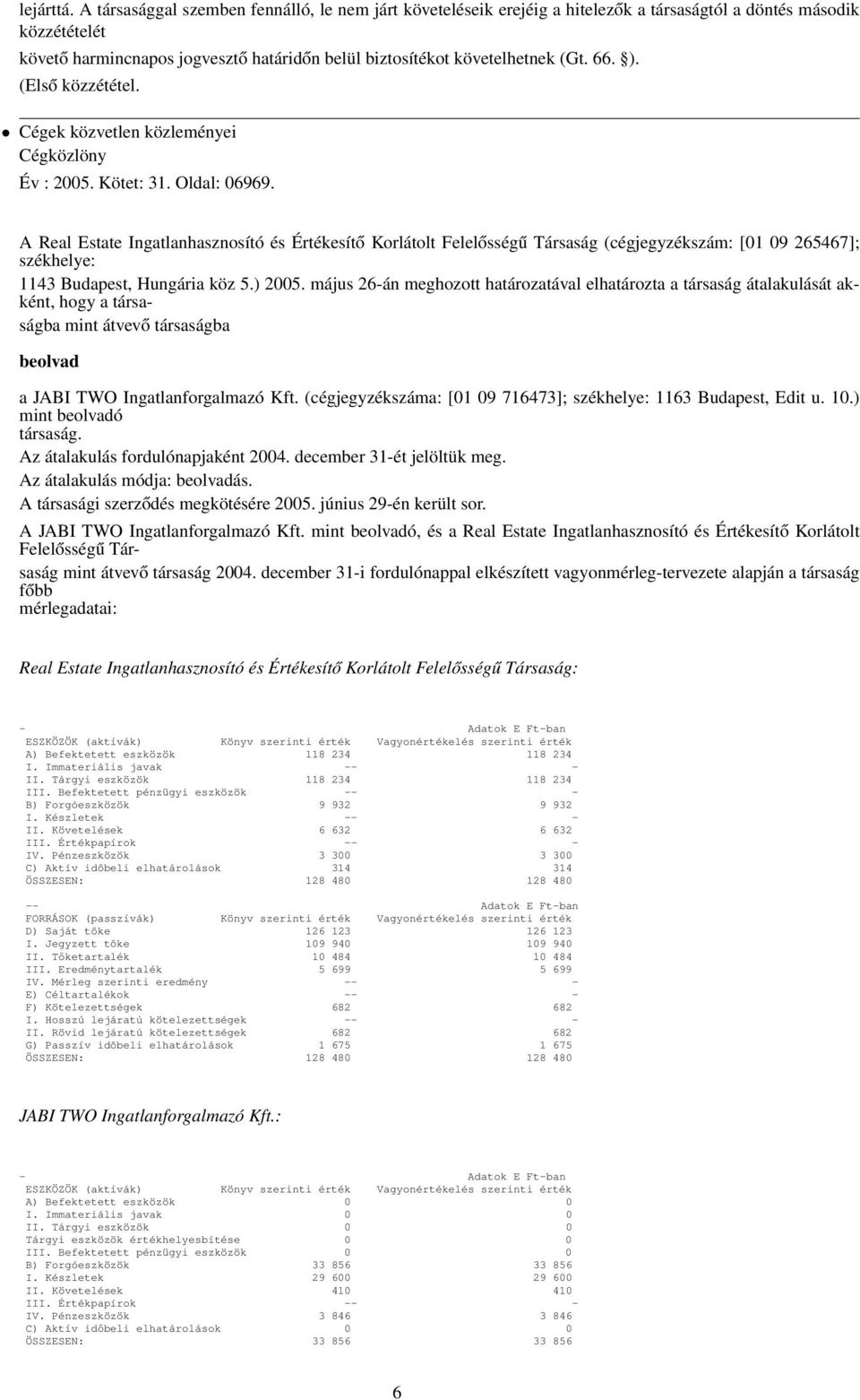 66. ). (Első közzététel. Cégek közvetlen közleményei Cégközlöny Év : 2005. Kötet: 31. Oldal: 06969.