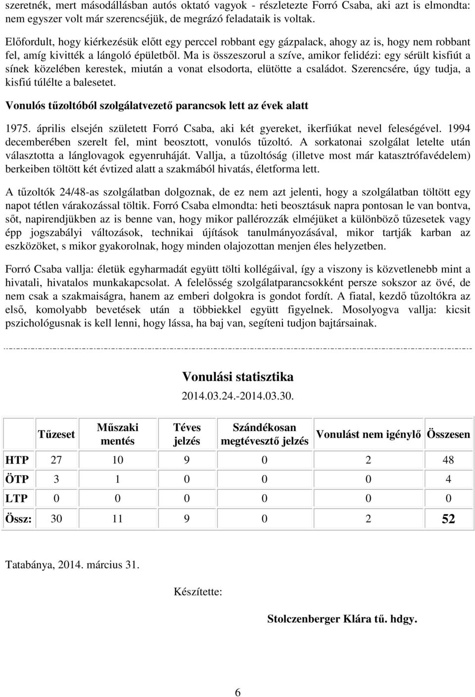 Ma is összeszorul a szíve, amikor felidézi: egy sérült kisfiút a sínek közelében kerestek, miután a vonat elsodorta, elütötte a családot. Szerencsére, úgy tudja, a kisfiú túlélte a balesetet.