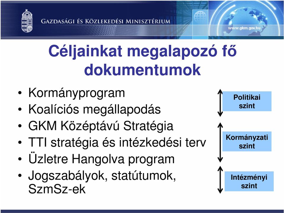 és intézkedési terv Üzletre Hangolva program Jogszabályok,