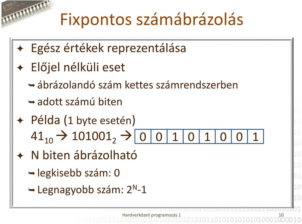 (1 byte esetén) 41 10 101001 2 0 0 1 0 1 0 0 1 N biten ábrázolható