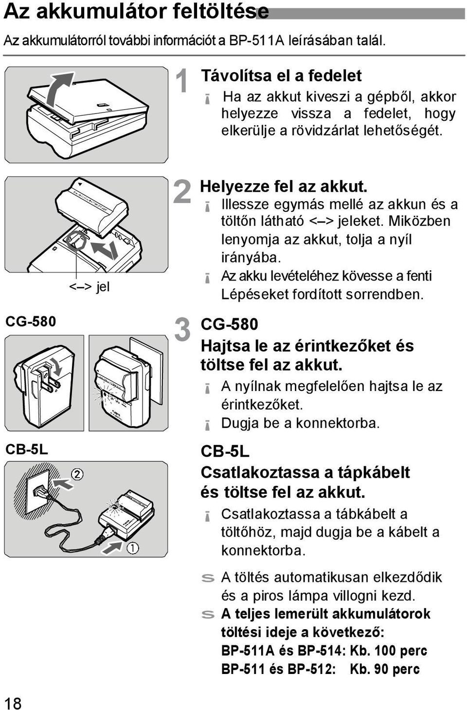 Illessze egymás mellé az akkun és a tölt n látható < > jeleket. Miközben lenyomja az akkut, tolja a nyíl irányába. Az akku levételéhez kövesse a fenti Lépéseket fordított sorrendben.